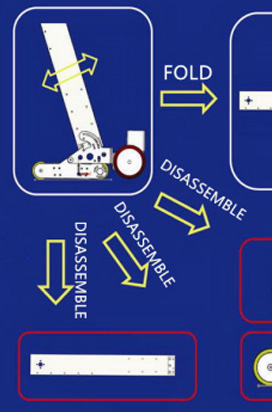 mfl101 tank floor mfl scanner5