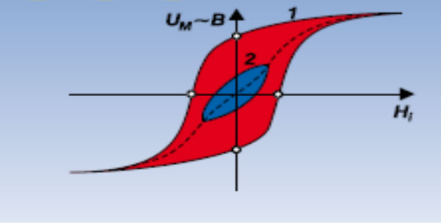 Schematic-diagram-of-magnetic-pole-detector.jpg